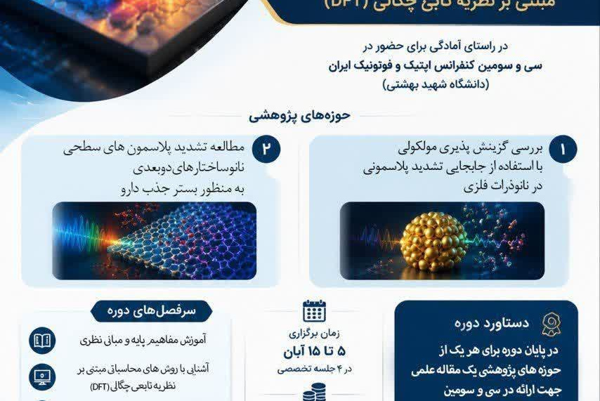 مطالعه و شبیه‌سازی نانوساختارهای پلاسمونی مبتنی بر نظریه تابعی چگالی (DFT)