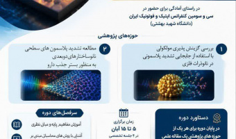 مطالعه و شبیه‌سازی نانوساختارهای پلاسمونی مبتنی بر نظریه تابعی چگالی (DFT)